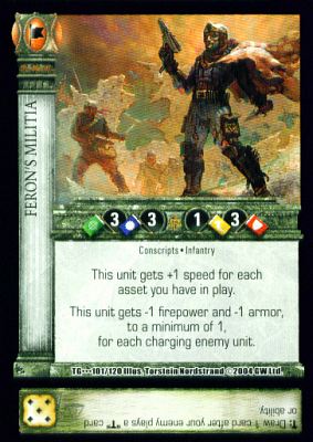 Ferons Militia